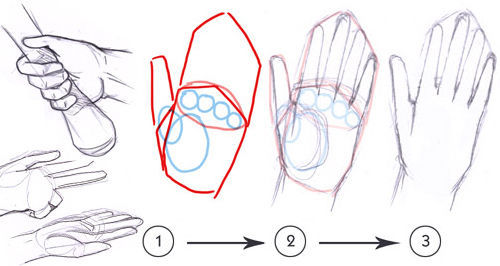 50 Clever Tutorials And Techniques On Traditional Drawing Smashing Magazine