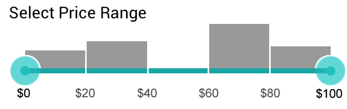 linear-histogram-slider