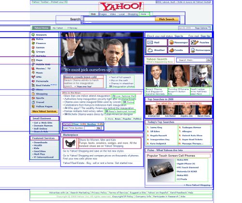 Screenshot of yahoo.com with outlined block-level elements and tables