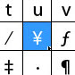 illustrator glyphs pane