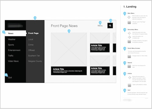 A wireframe for smart TVs that shows annotations with multiple gestures