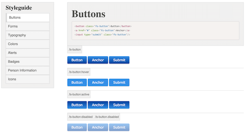 first style guide