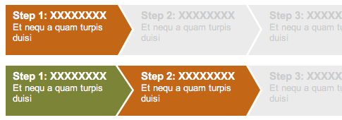 Stepmenu