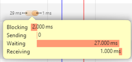 Example of JavaScript loading asynchronously