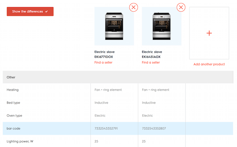 Electrolux feature comparison