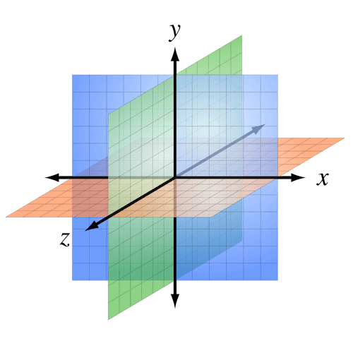 Front-End Challenge Accepted: CSS 3D Cube