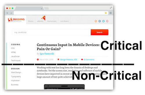 Understanding Critical CSS