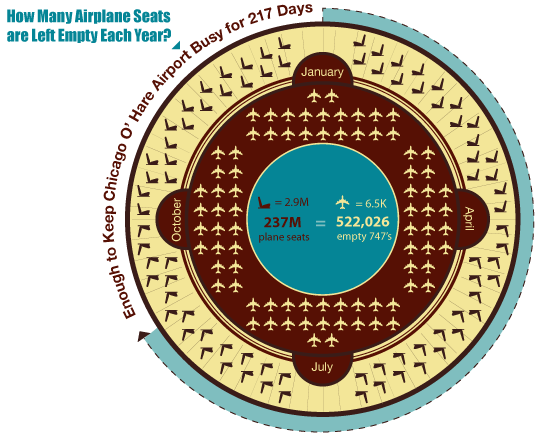 visualización de datos