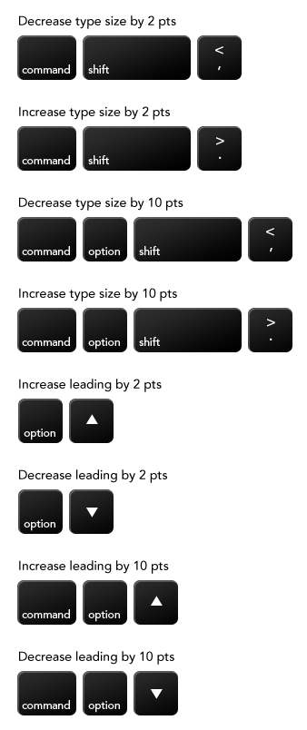 Type Sizing