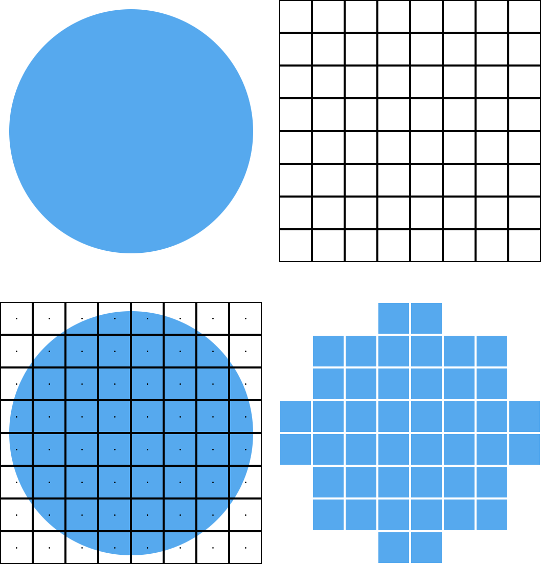 Efficient Image Resizing With ImageMagick — Smashing Magazine