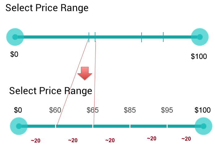 alternative-price-slider