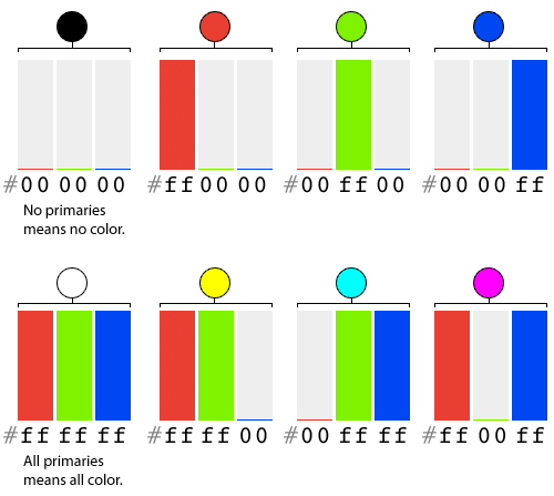 softube tape vs waves softube tape vs waves