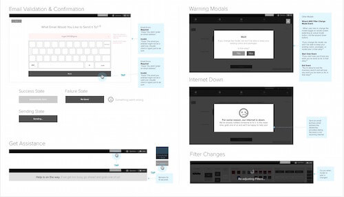 Wireframe with multiple interaction states