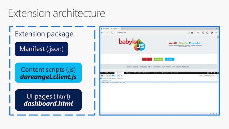 brave web extensions documentation