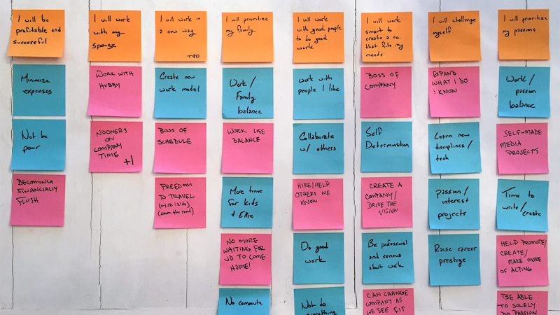 UX Your Life UX Your Life