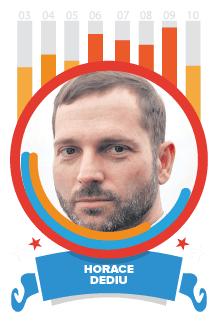 Horace Dediu