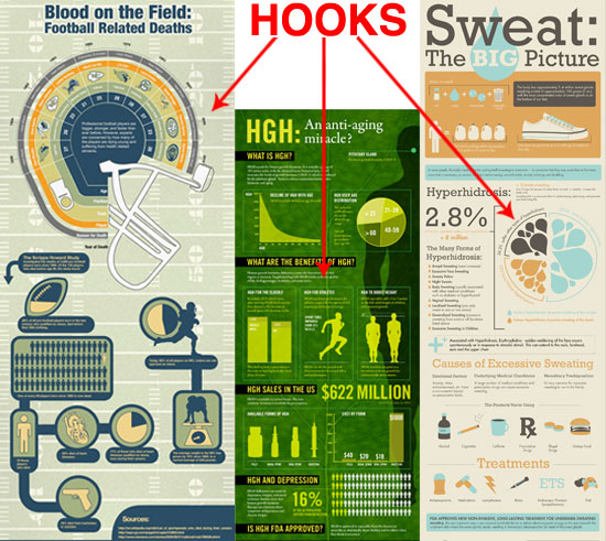 ganchos en infografías