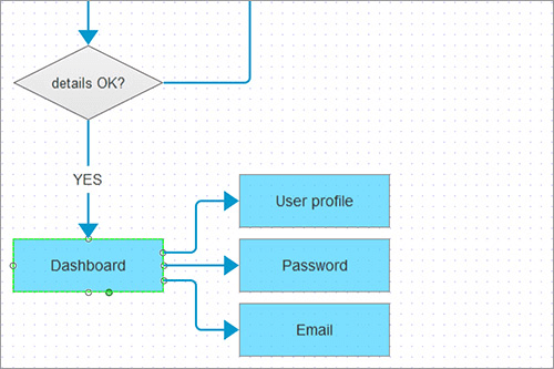 The connect point tool