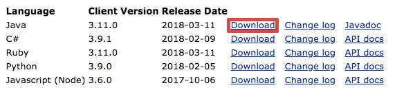 Downloading the Selenium library