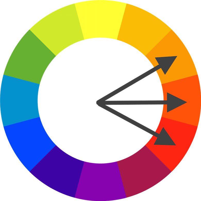 complementary colors vs analogous colors