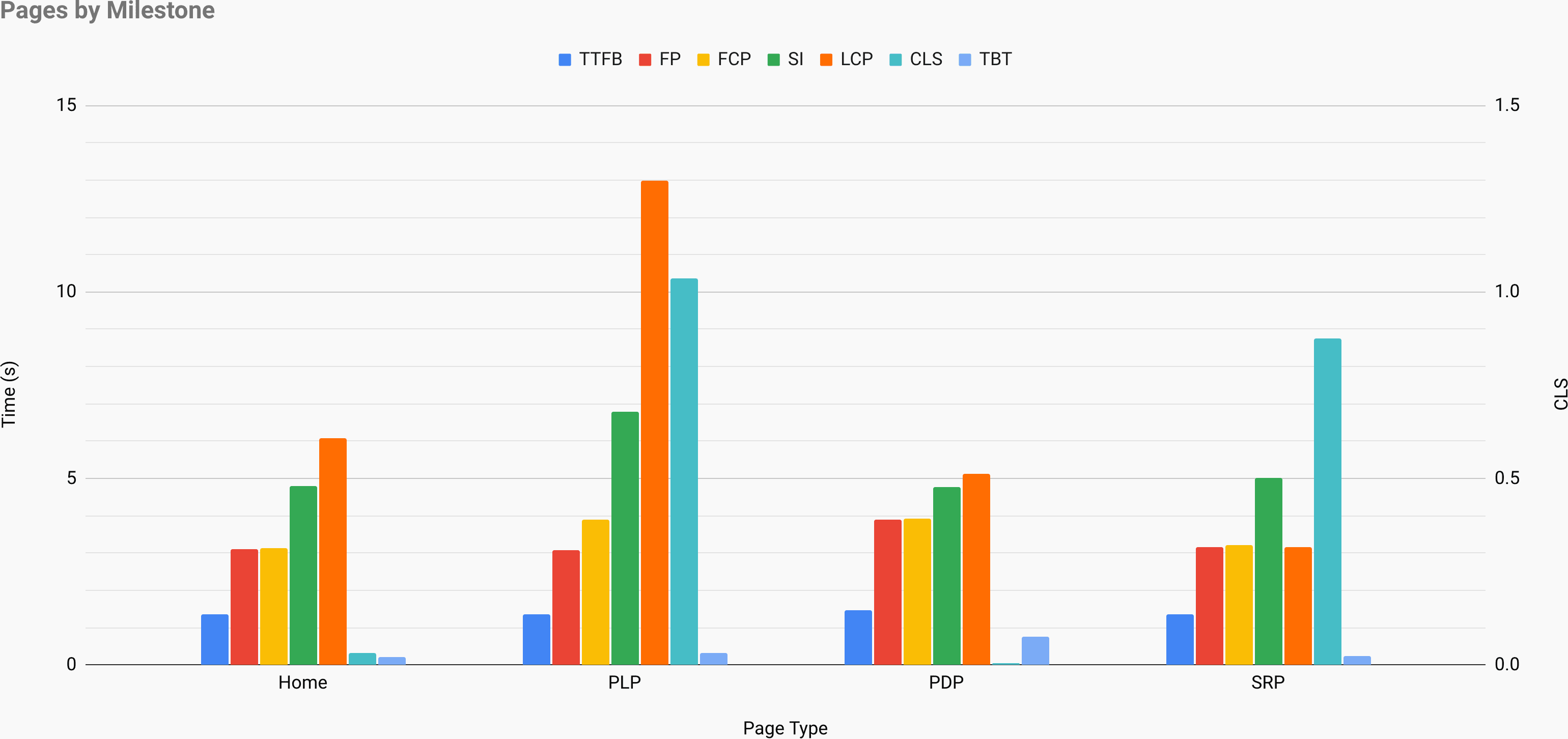 lightwright 6 color schedule reduce pages