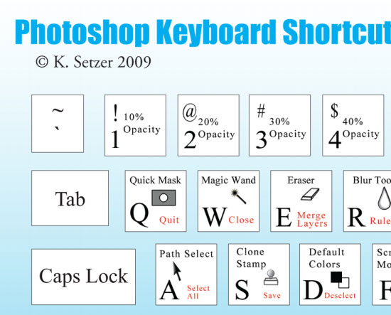 photoshop windows keyboard shortcuts