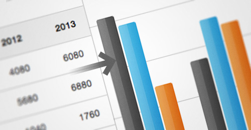 chart example jquery Create With Graph To HTML jQuery And How An Animated CSS