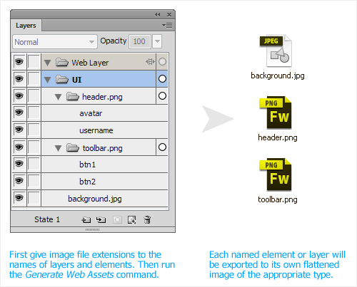 adobe fireworks cs6 extensions