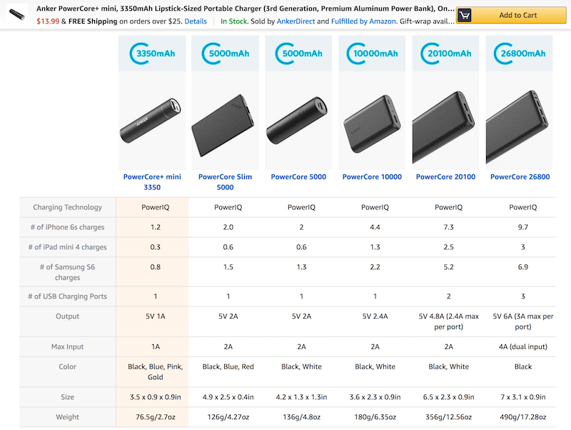 For its feature comparison, Amazon translates technical attributes into more understandable terms.