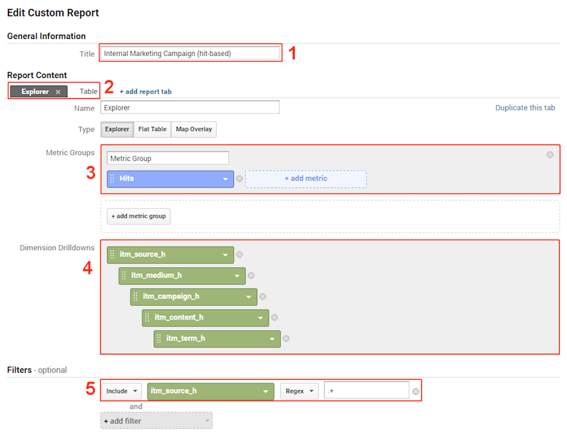 Custom report: internal marketing campaigns (hit-based), 1